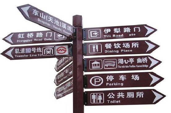 渝北标牌的基本功能。