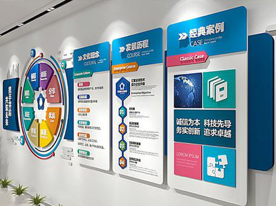 渝北企业文化墙内容对员工有什么影响？